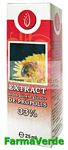 Extract hidro-glicero-glicolic de propolis 33% 25ml Manicos