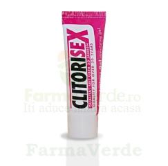 Gel Clitorisex 25 ml Razmed Pharma