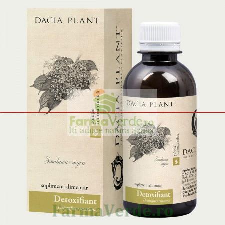 Detoxifiant 200 ml Remediu DaciaPlant